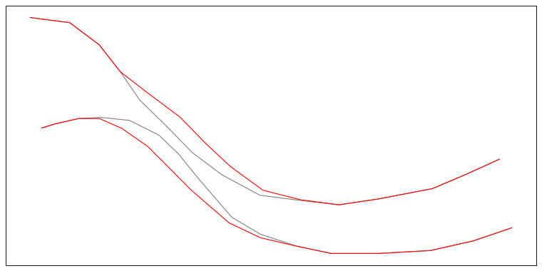 ../_images/beams_displacement.png