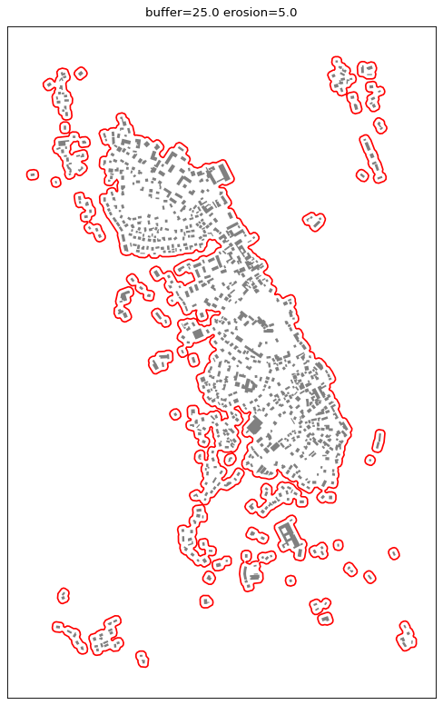 ../_images/boffet_areas.png