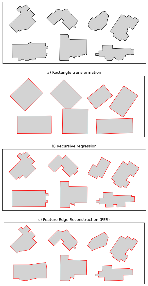 _images/buildings_regularization.png
