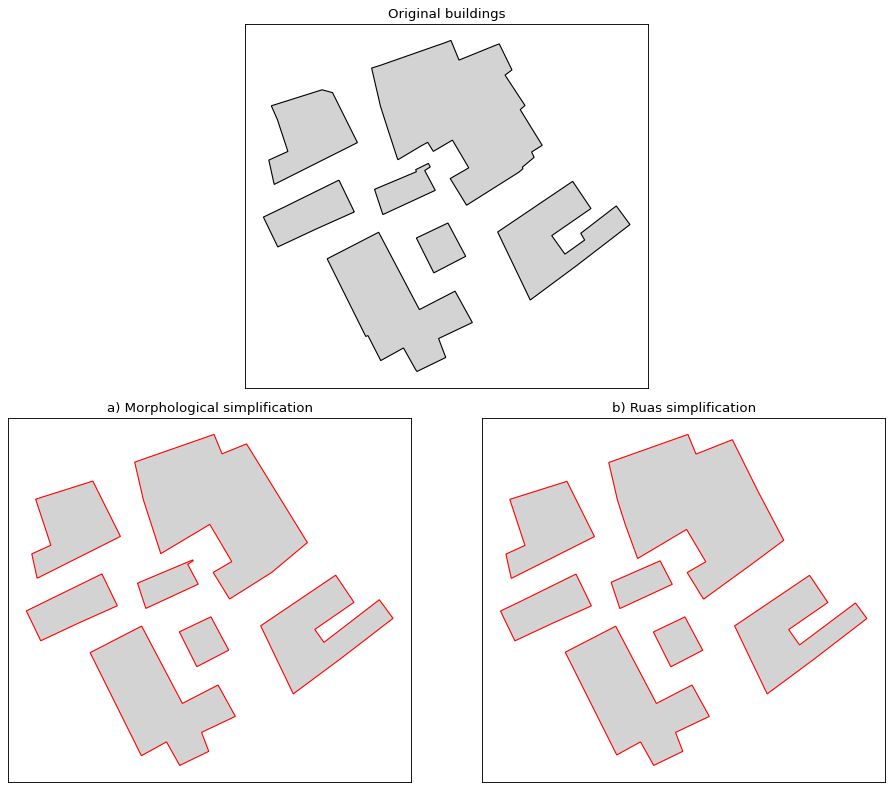 _images/buildings_simplification.png