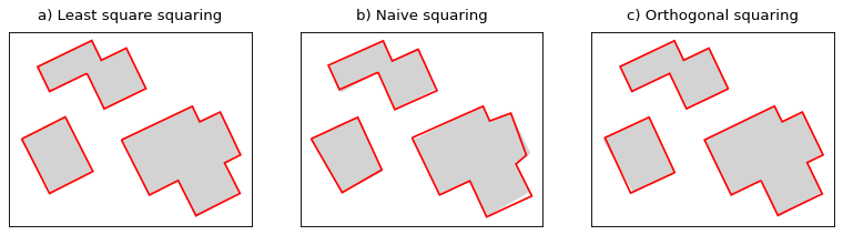 _images/buildings_squaring.png
