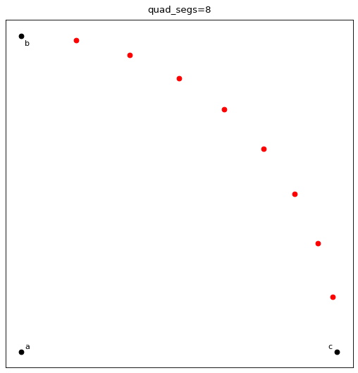 ../_images/circle_interpolation.png