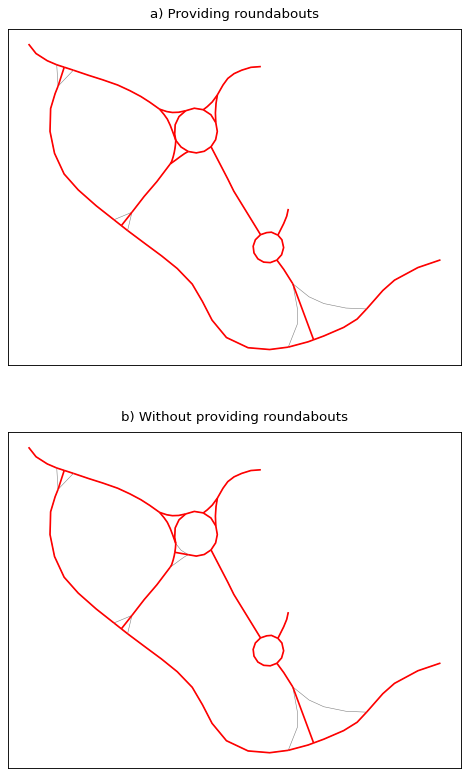 ../_images/collapse_branching_crossroads.png