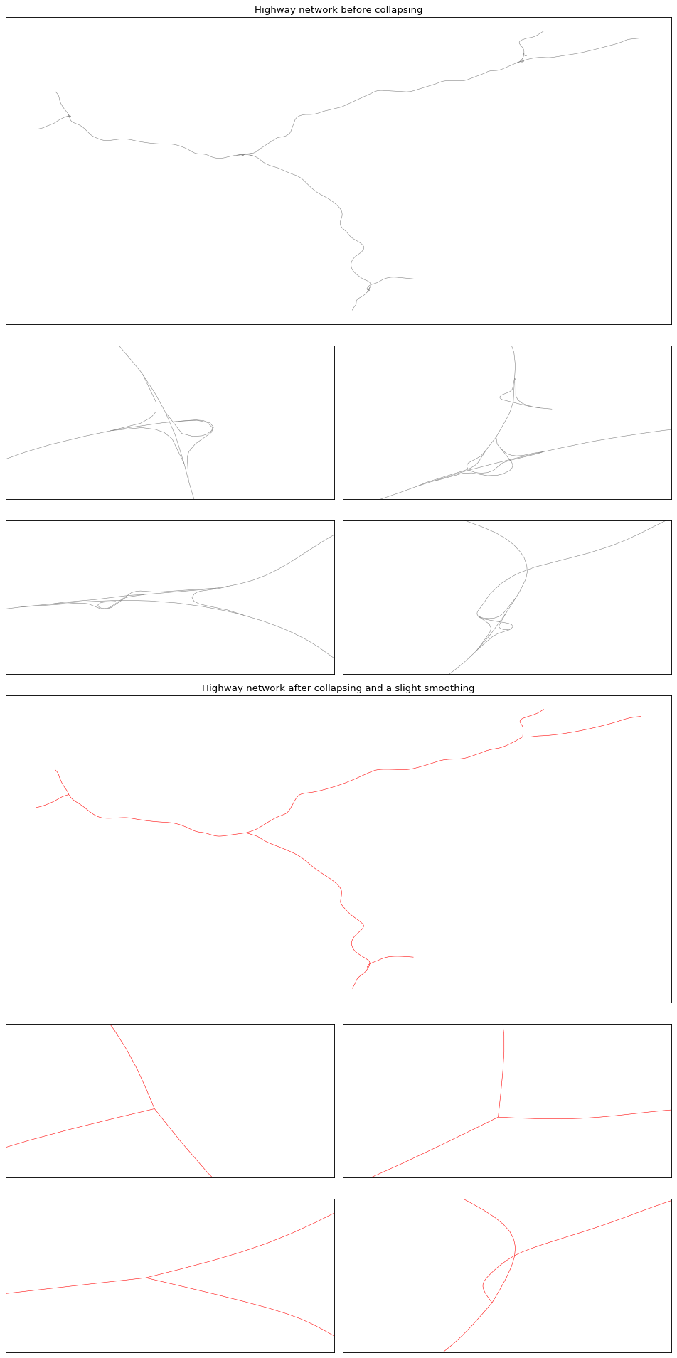 ../_images/collapse_junctions.png