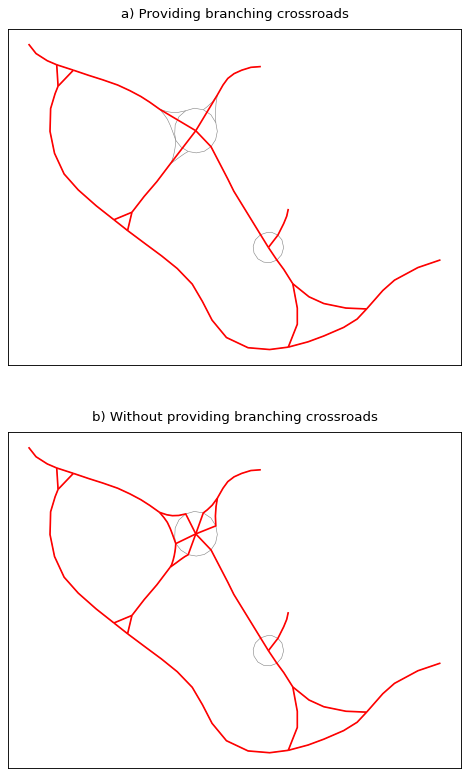 ../_images/collapse_roundabouts.png