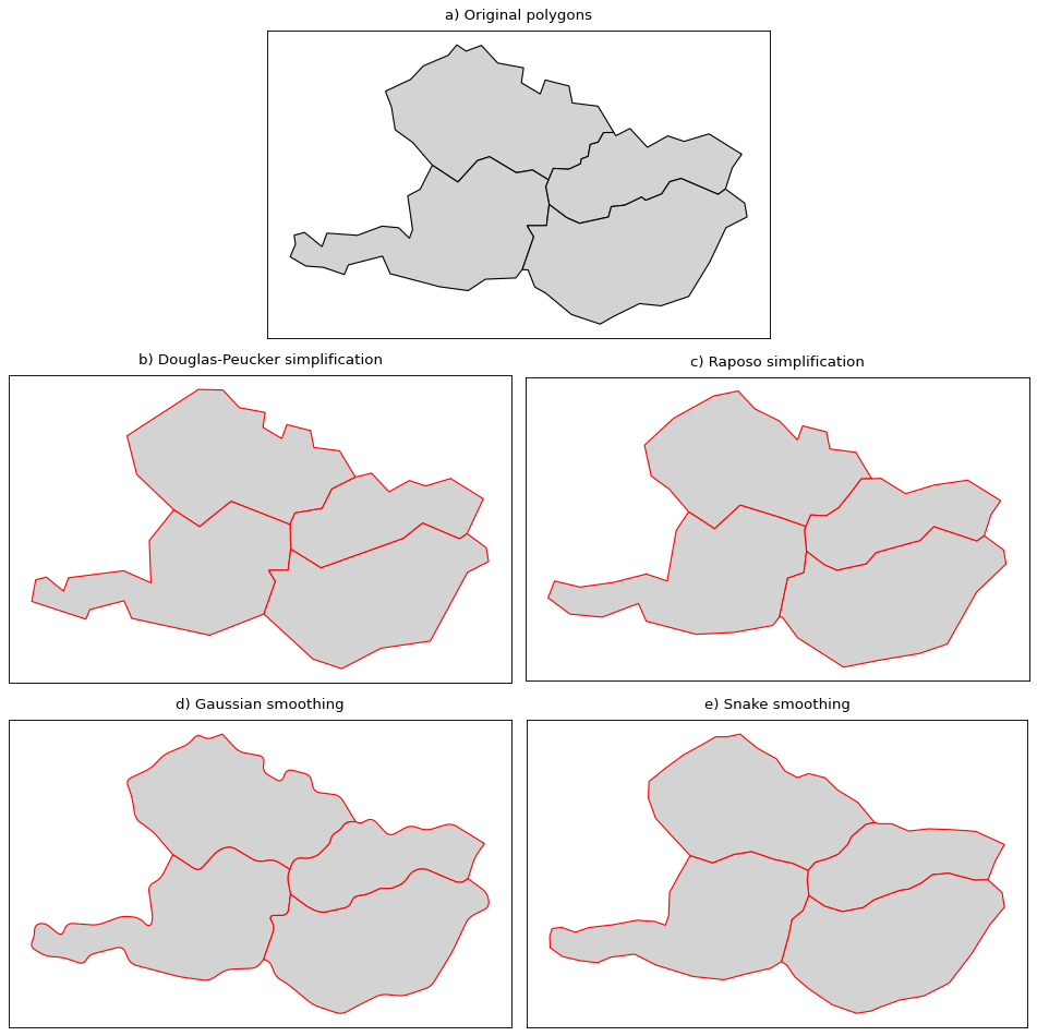 ../_images/generalize_boundaries.png