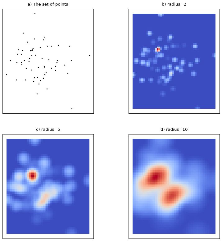 ../_images/heatmap.png
