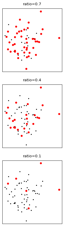 ../_images/kmeans_selection.png