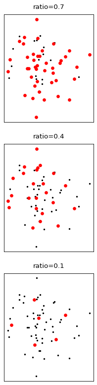../_images/kmeans_simplification.png