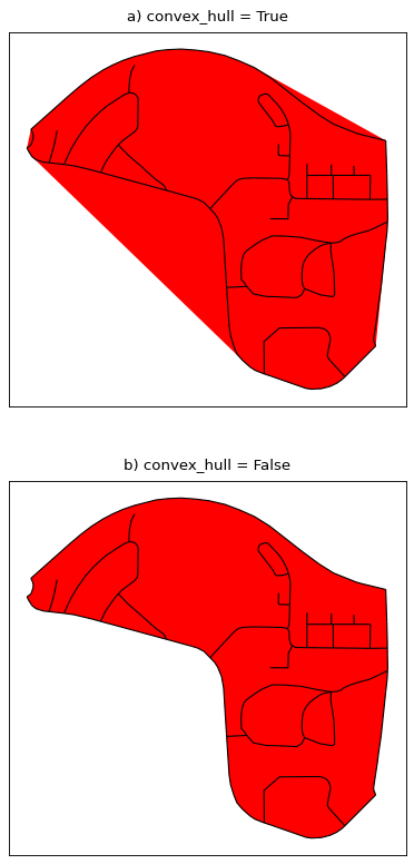 ../_images/network_faces.png