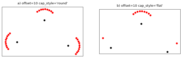 ../_images/offset_line.png