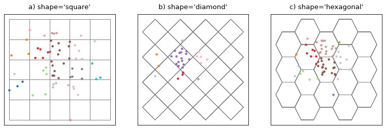 ../_images/partition_grid.png