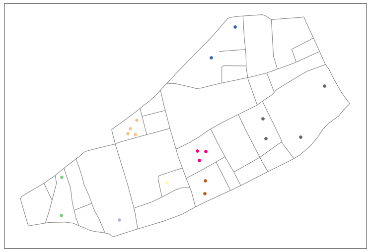 ../_images/partition_networks.png