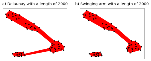 _images/points_covering.png