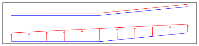 ../_images/propagation_crow_flies.png