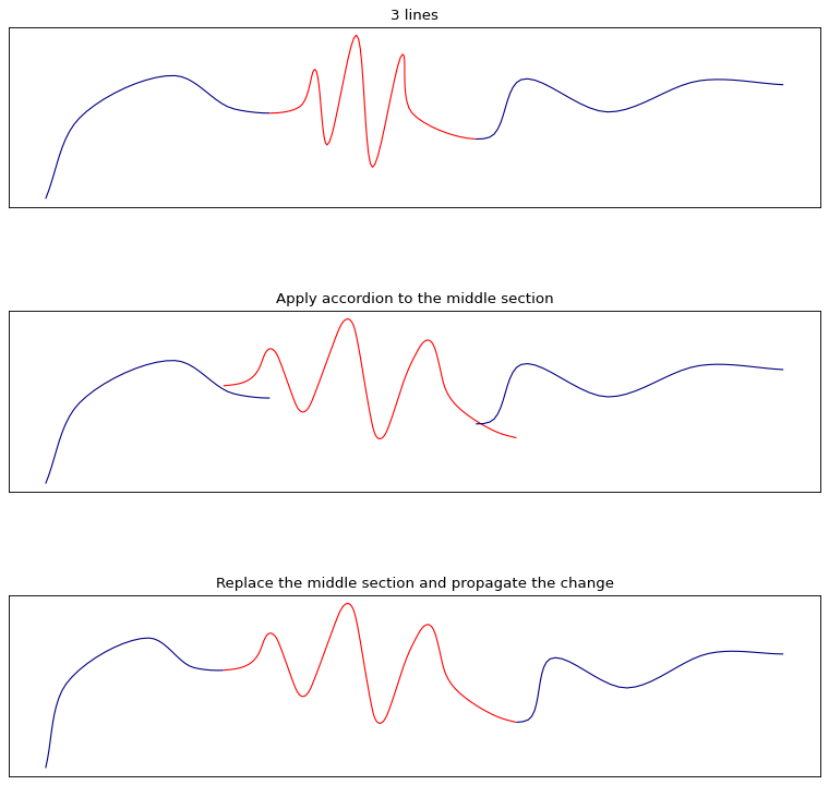 ../_images/propagation_network.png