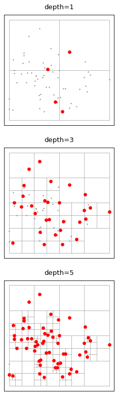 ../_images/quadtree_selection.png