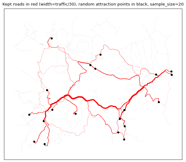 ../_images/rural_traffic.png
