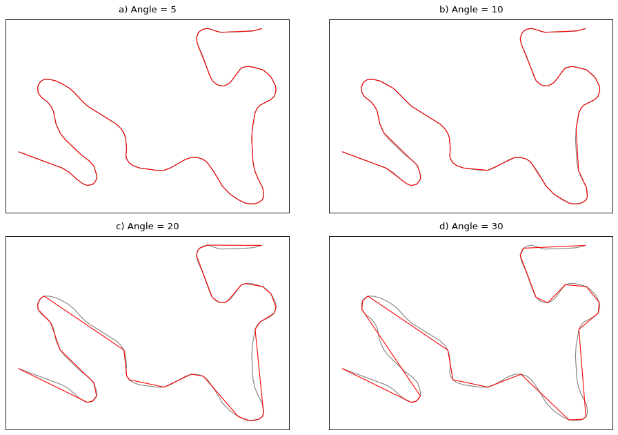 ../_images/simplify_angular.png