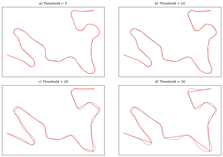 ../_images/simplify_douglas_peucker.png