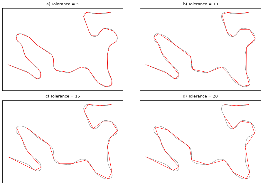 ../_images/simplify_lang.png