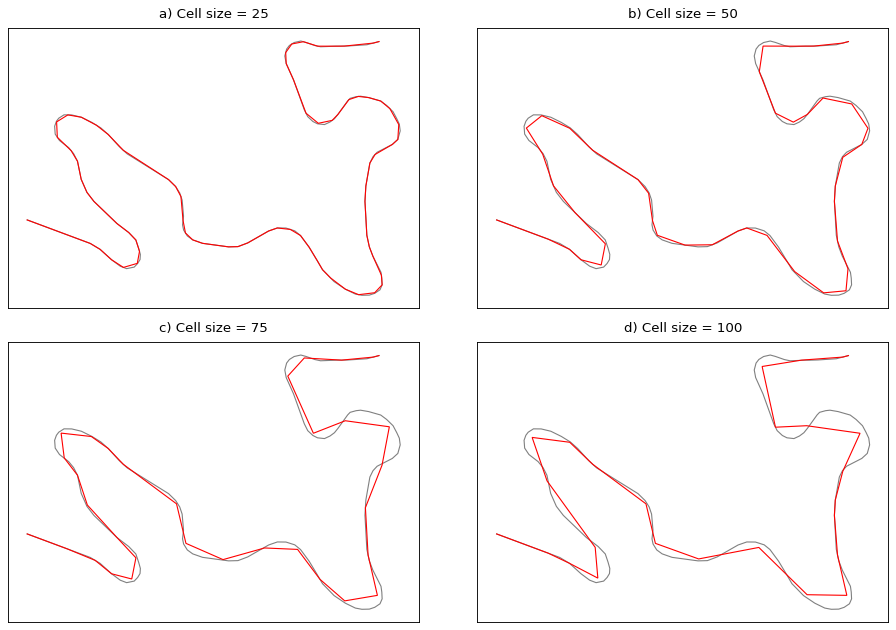 ../_images/simplify_li_openshaw.png