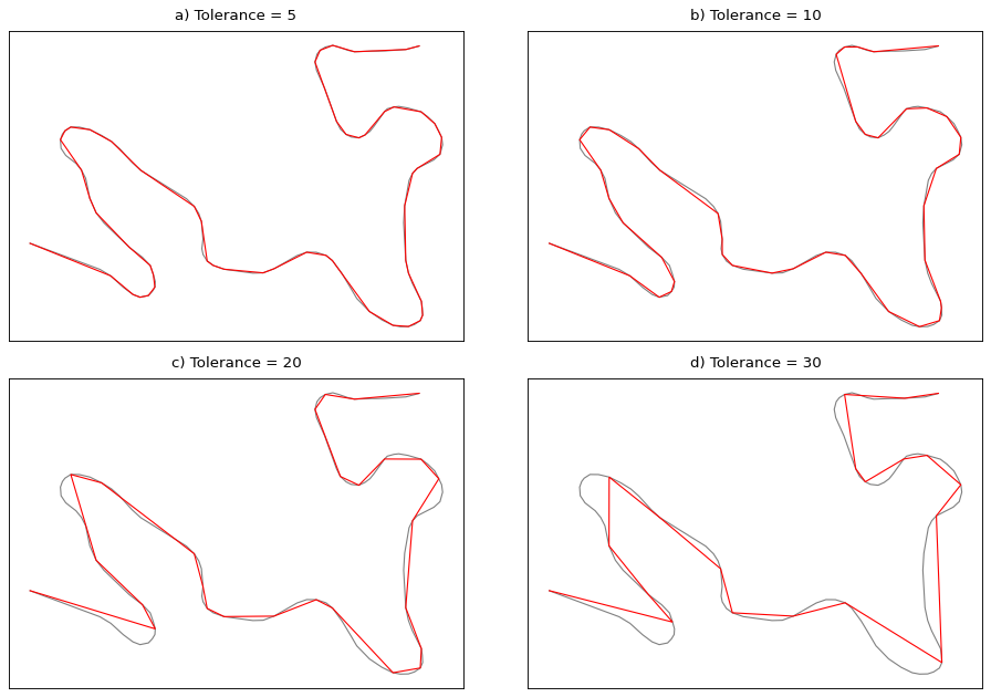 ../_images/simplify_reumann_witkam.png