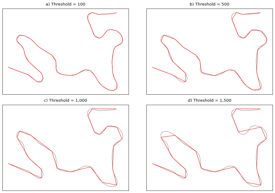 ../_images/simplify_visvalingam_whyatt.png