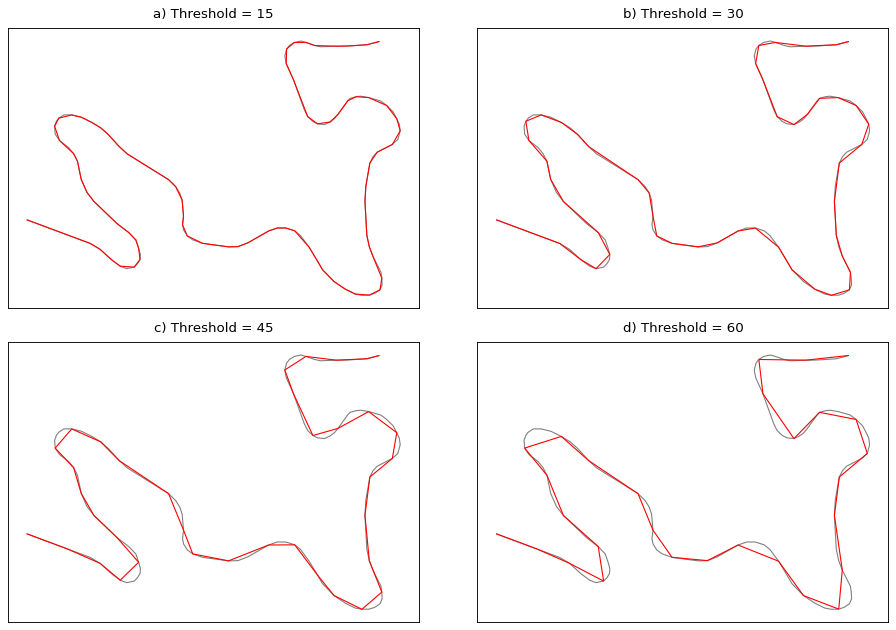 ../_images/simplify_whirlpool.png