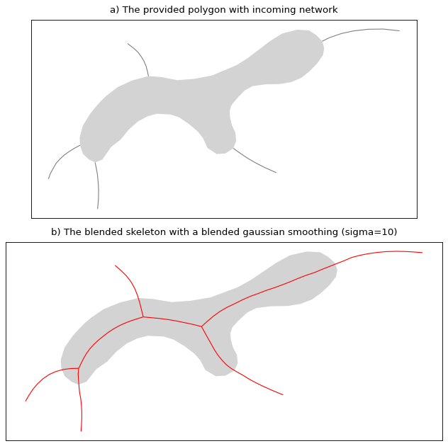 ../_images/skeletonize_network.png