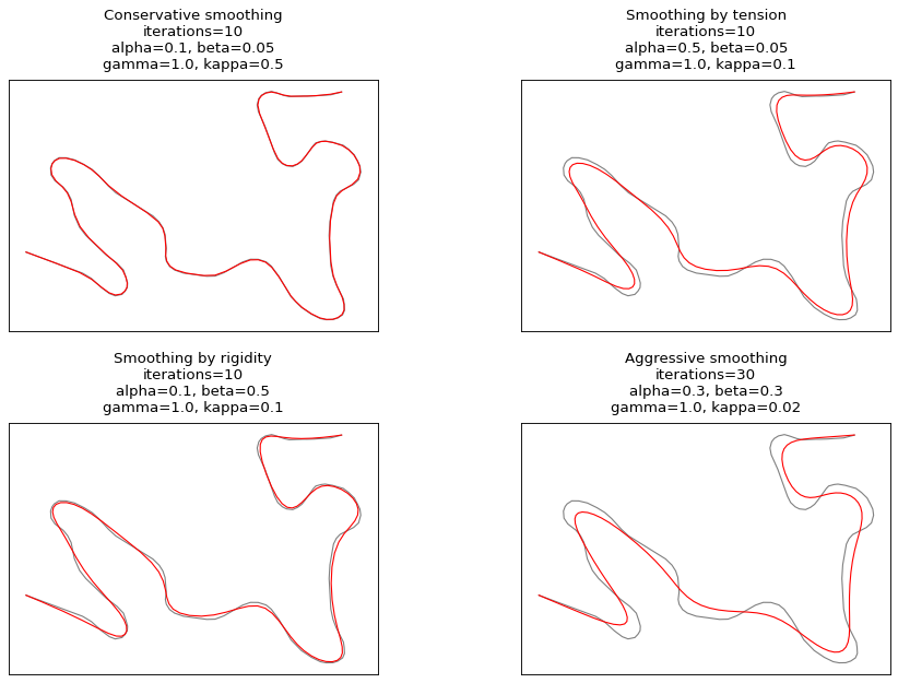 ../_images/smooth_snake.png