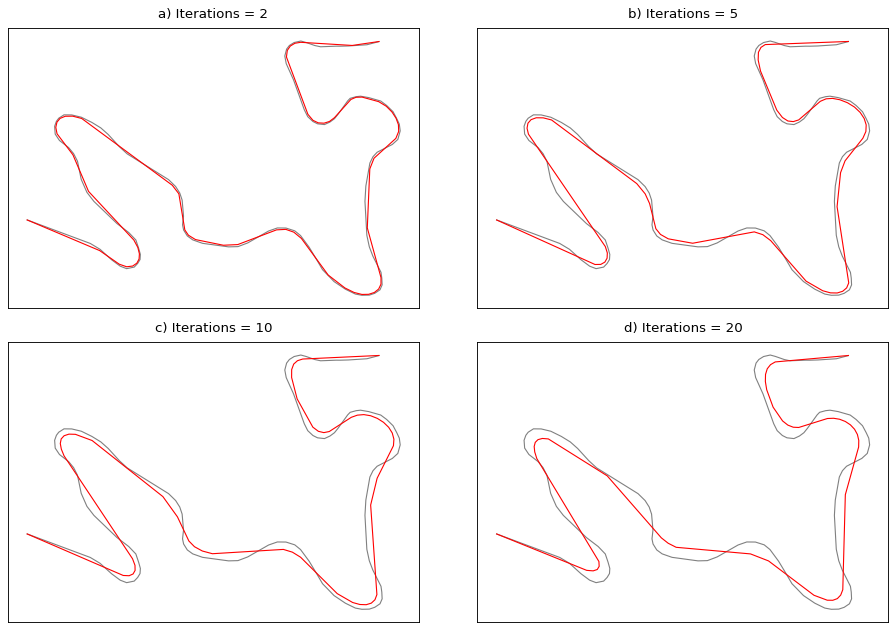 ../_images/smooth_topographic.png
