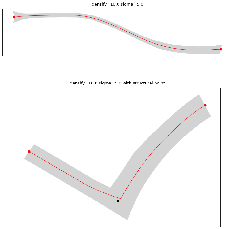 ../_images/spinalize_polygon.png