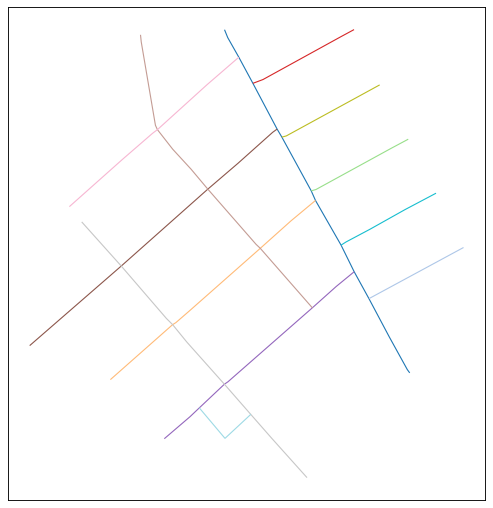 ../_images/strokes_roads.png