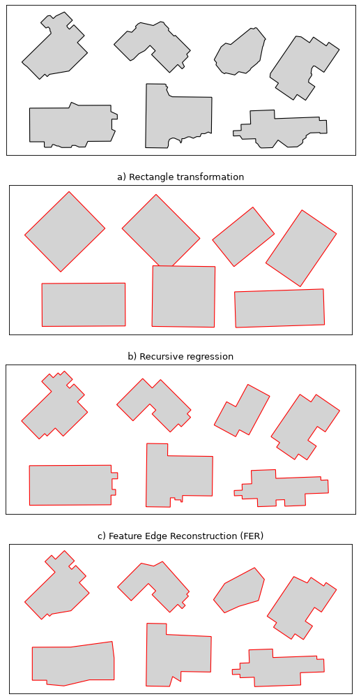 _images/buildings_regularization.png