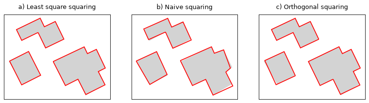 _images/buildings_squaring.png
