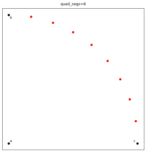 ../_images/circle_interpolation.png