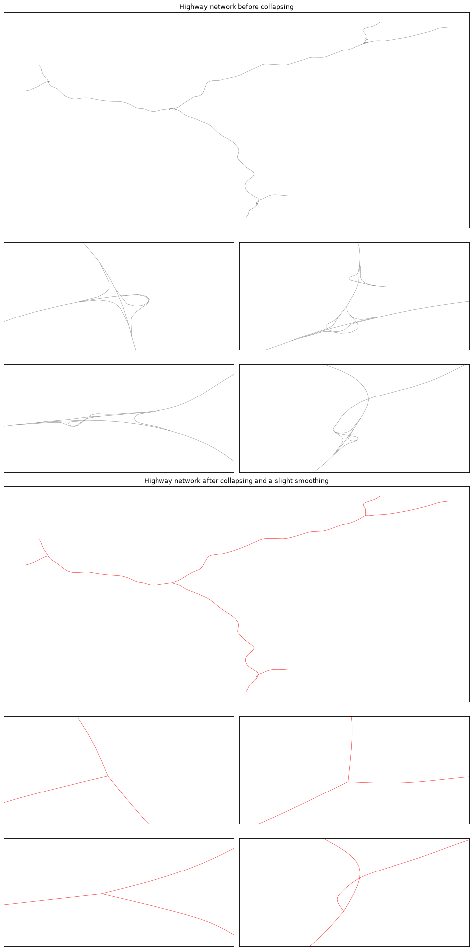 ../_images/collapse_junctions.png