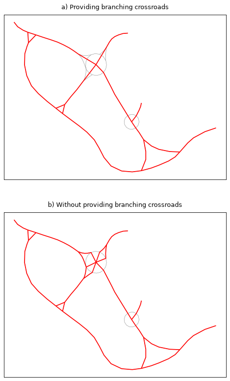 ../_images/collapse_roundabouts.png