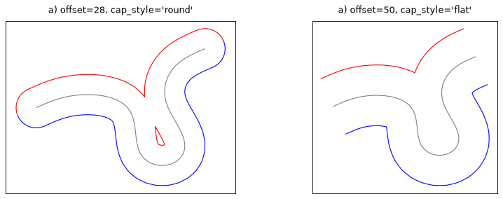 ../_images/dilate_line.png