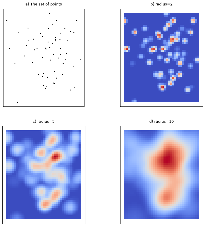 ../_images/heatmap.png