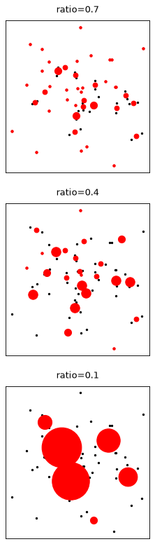 ../_images/kmeans_aggregation.png