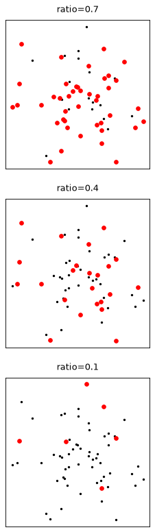../_images/kmeans_selection.png