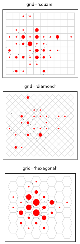 ../_images/labelgrid_aggregation.png