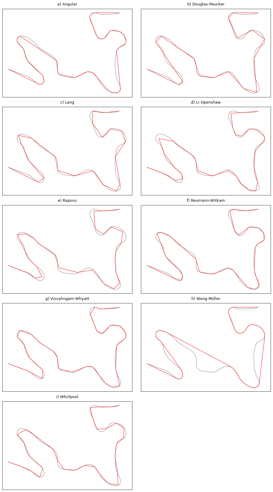_images/lines_simplification.png