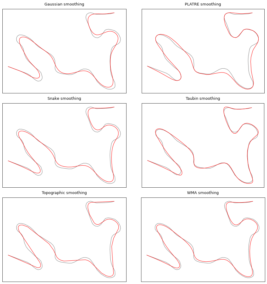 _images/lines_smoothing.png
