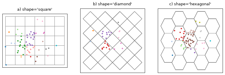 ../_images/partition_grid.png