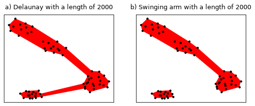 _images/points_covering.png