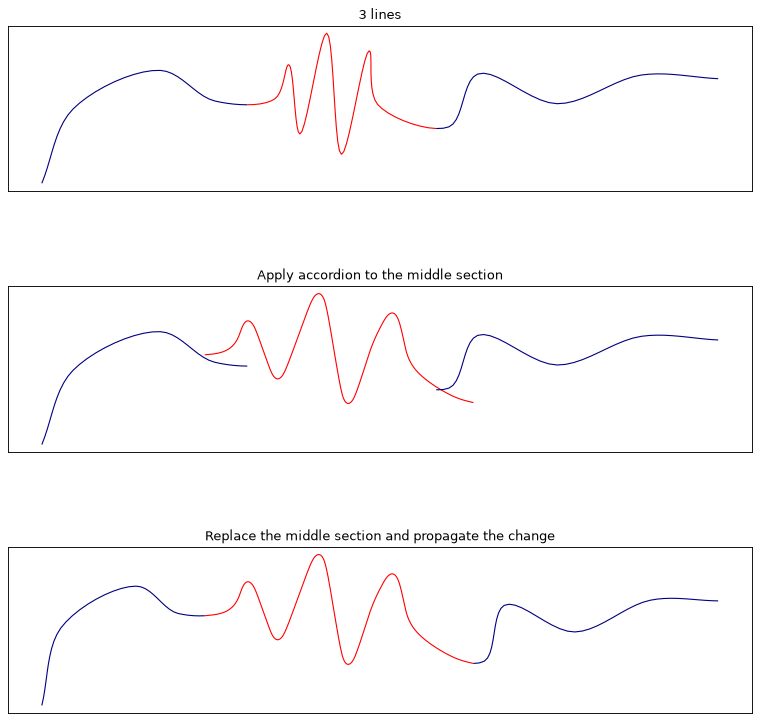../_images/propagation_network.png