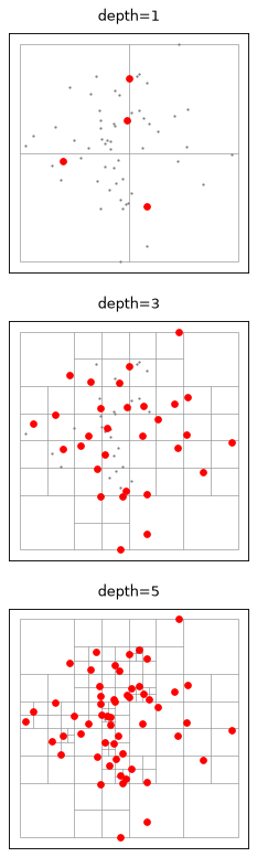 ../_images/quadtree_selection.png